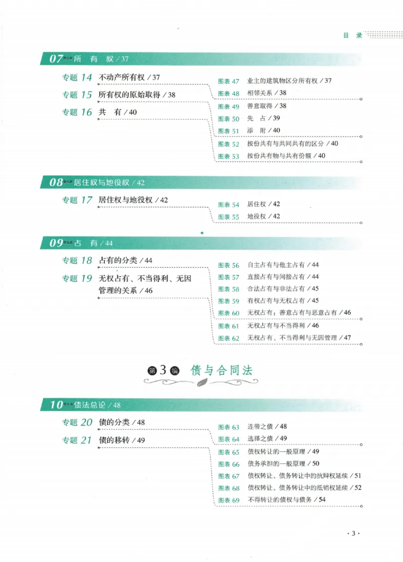 《26背诵卷-民法-张翔_2026法考客观_厚-D_背诵卷》第8页预览