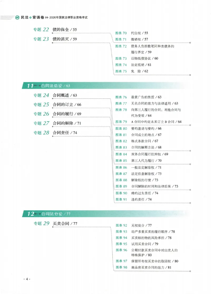 《26背诵卷-民法-张翔_2026法考客观_厚-D_背诵卷》第9页预览