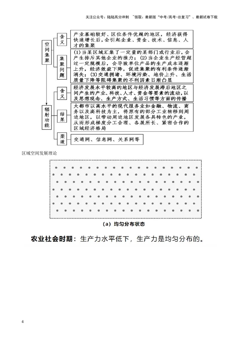 《第34讲城市、产业与区域发展（讲义）（原卷版）_07-地理-高考总复习_一轮复习_2024年_2024年高考地理一轮复习讲练测（课件+讲义+练习）（新高考）_讲义+练习》第4页预览