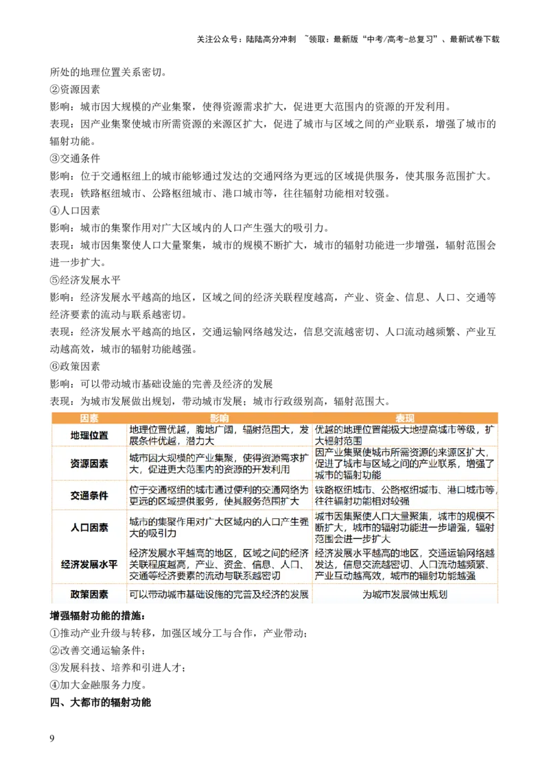 《第34讲城市、产业与区域发展（讲义）（原卷版）_07-地理-高考总复习_一轮复习_2024年_2024年高考地理一轮复习讲练测（课件+讲义+练习）（新高考）_讲义+练习》第9页预览