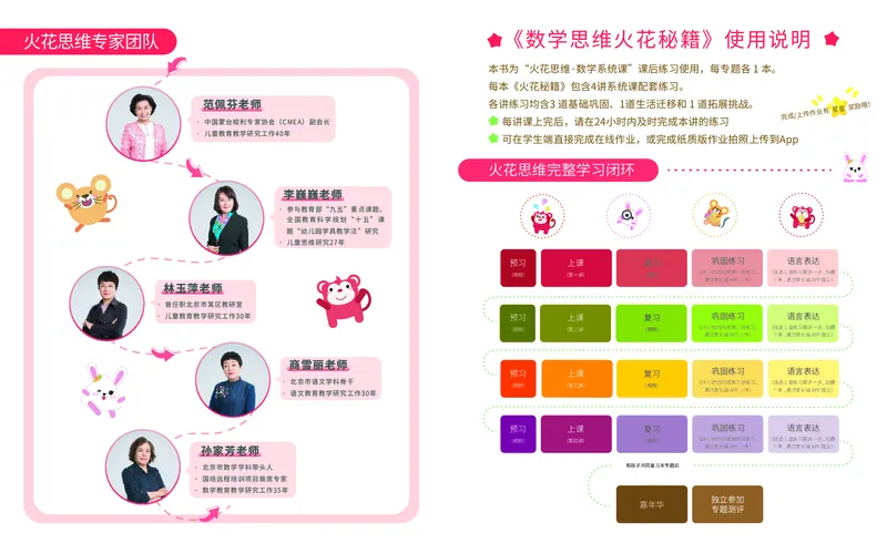 《14.数字推理_（G1450)火花思维幼小衔接及L1-L5_L3完结_L3完结AI_05完结AI41-88_补充资料练习册》第2页预览