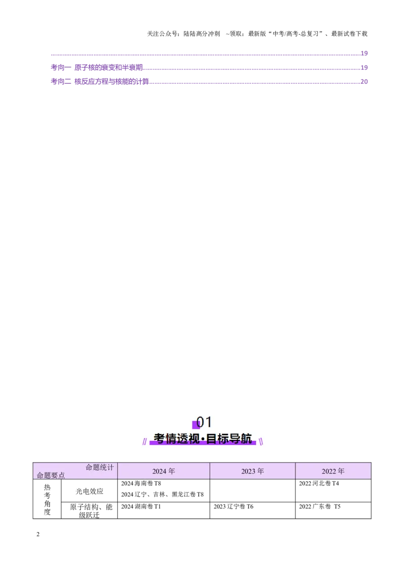 《专题18近代物理（讲义）（教师版）_04-物理-高考总复习_二轮复习_2025年_2025年高考物理二轮复习课件+讲义+练习（新高考通用）》第2页预览