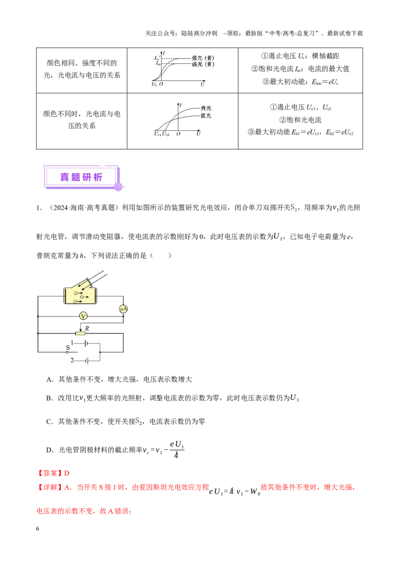 《专题18近代物理（讲义）（教师版）_04-物理-高考总复习_二轮复习_2025年_2025年高考物理二轮复习课件+讲义+练习（新高考通用）》第6页预览