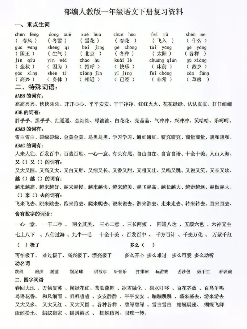 《人教版一年级语文下册复习资料_小学1-6年级全科全套_1-6年级全科下册_一年级_一年级下语文_语文一下期末归类复习》第1页预览