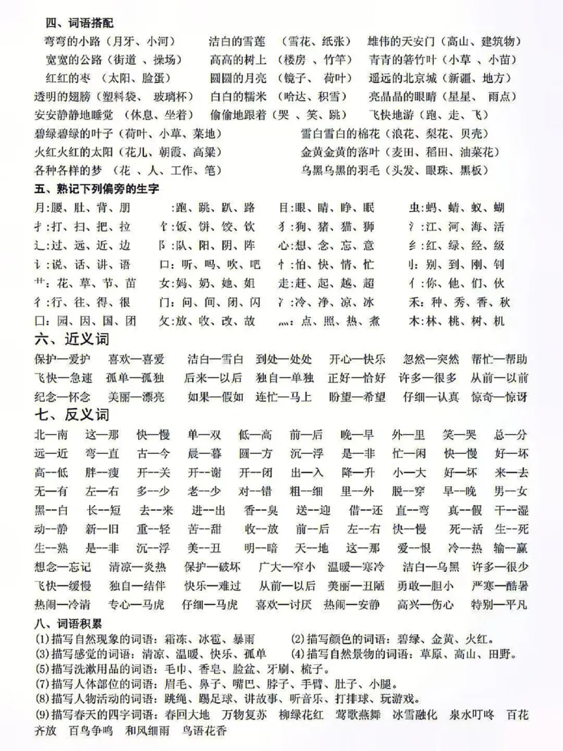 《人教版一年级语文下册复习资料_小学1-6年级全科全套_1-6年级全科下册_一年级_一年级下语文_语文一下期末归类复习》第2页预览