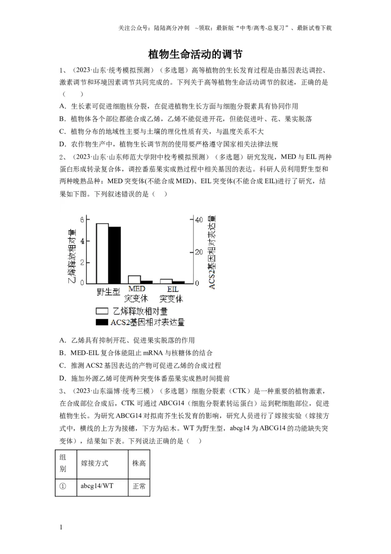《专题27植物生命活动的调节（精练）（原卷版）_06-生物-高考总复习_一轮复习_2024年_2024年高考生物一轮复习串讲精练知识点梳理练习题_精练》第1页预览