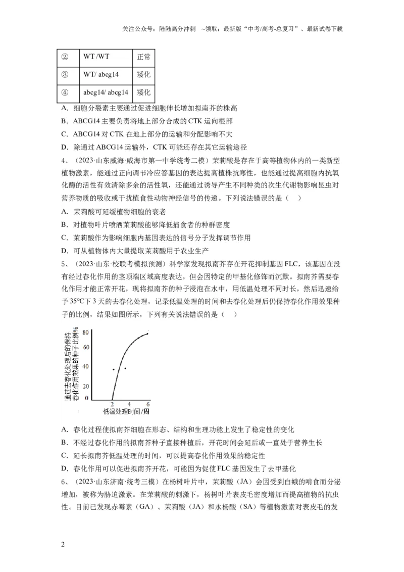 《专题27植物生命活动的调节（精练）（原卷版）_06-生物-高考总复习_一轮复习_2024年_2024年高考生物一轮复习串讲精练知识点梳理练习题_精练》第2页预览