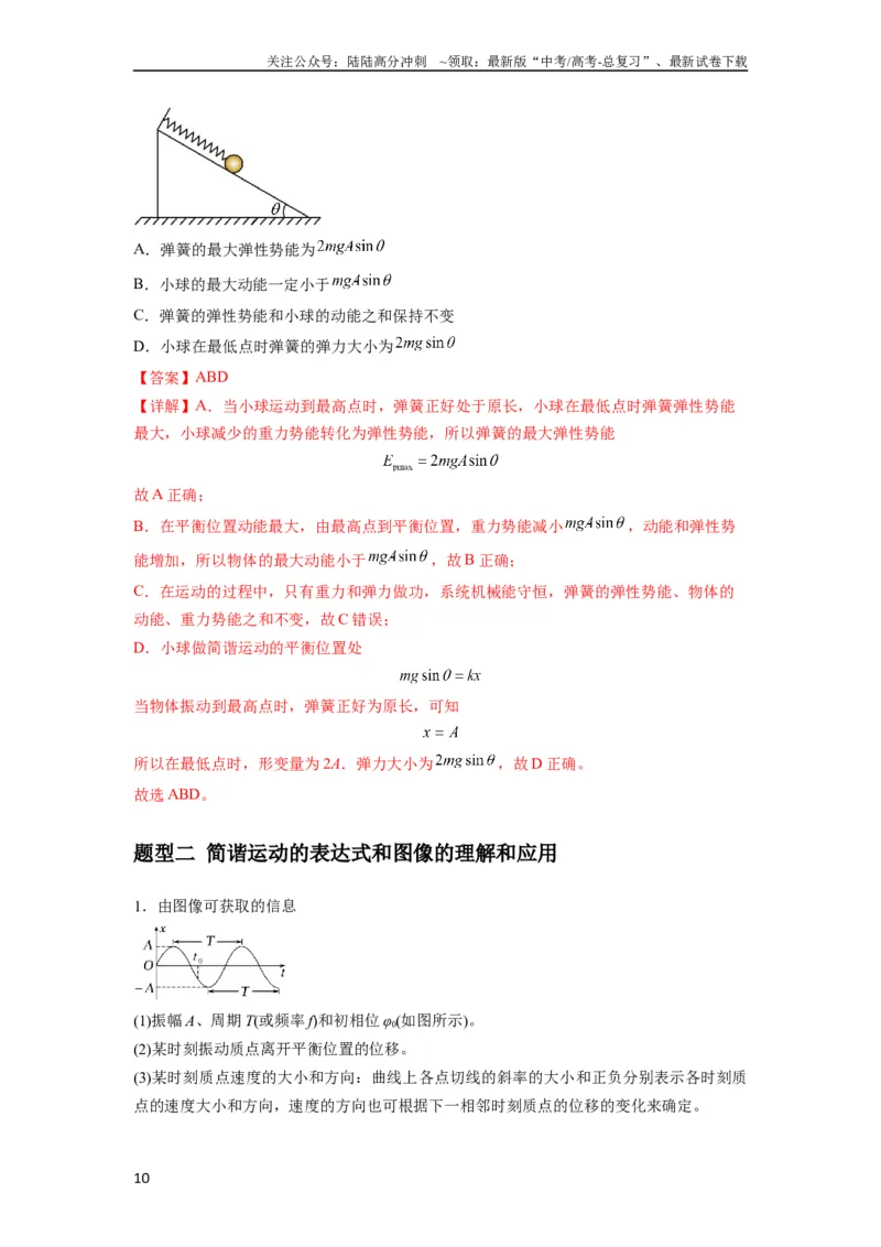 《专题18机械振动（解析版）_04-物理-高考总复习_一轮复习_2024年_2024年高考物理一轮复习热点题型归类训练重点提升_2023版》第10页预览