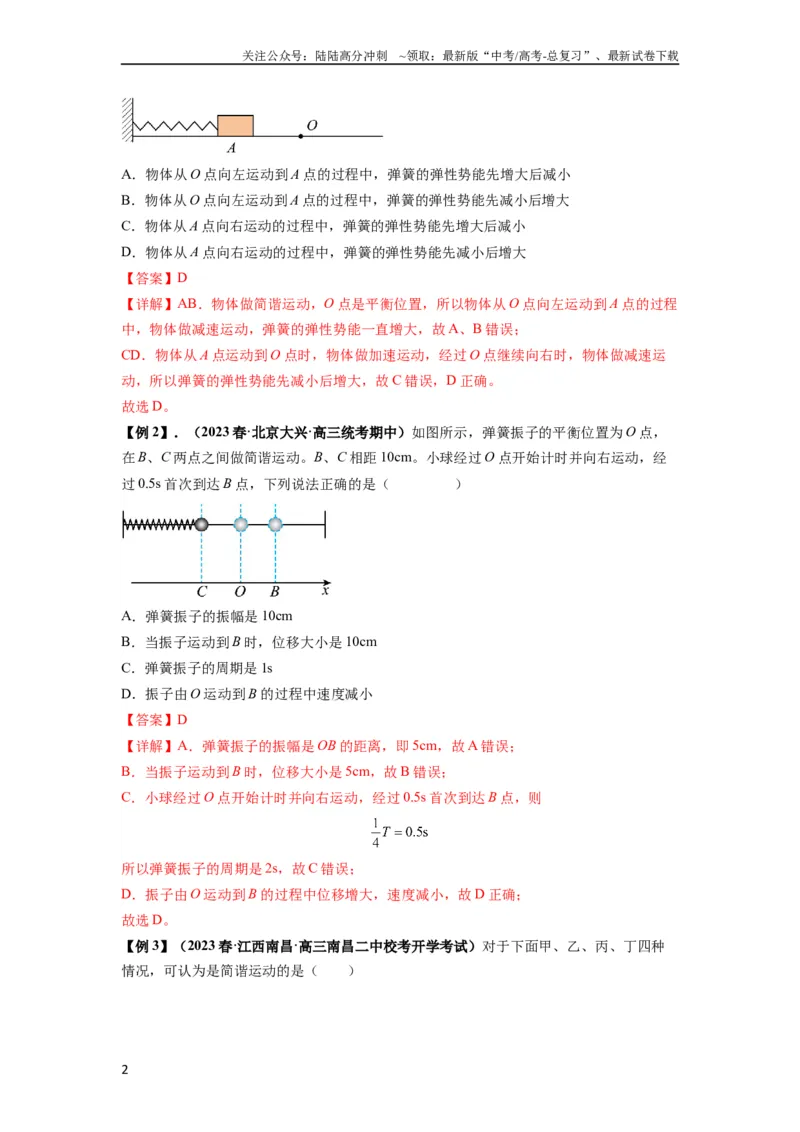 《专题18机械振动（解析版）_04-物理-高考总复习_一轮复习_2024年_2024年高考物理一轮复习热点题型归类训练重点提升_2023版》第2页预览