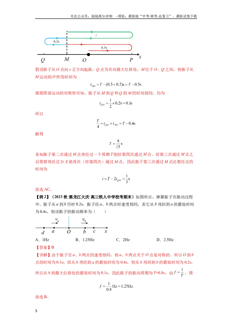 《专题18机械振动（解析版）_04-物理-高考总复习_一轮复习_2024年_2024年高考物理一轮复习热点题型归类训练重点提升_2023版》第5页预览