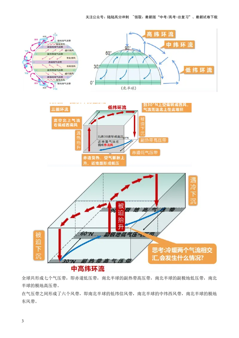 《第08讲大气环流与气候（讲义）（原卷版）_07-地理-高考总复习_一轮复习_2024年_2024年高考地理一轮复习讲练测（课件+讲义+练习）（新高考）_讲义+练习》第3页预览