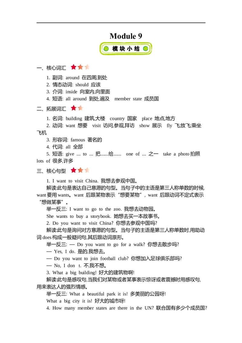 《六(上)外研Module9知识清单_小学1-6年级全科全套_1-6年级全科上册_六年级_英语_英语外研三起_外研三起英语六上知识总结》第1页预览