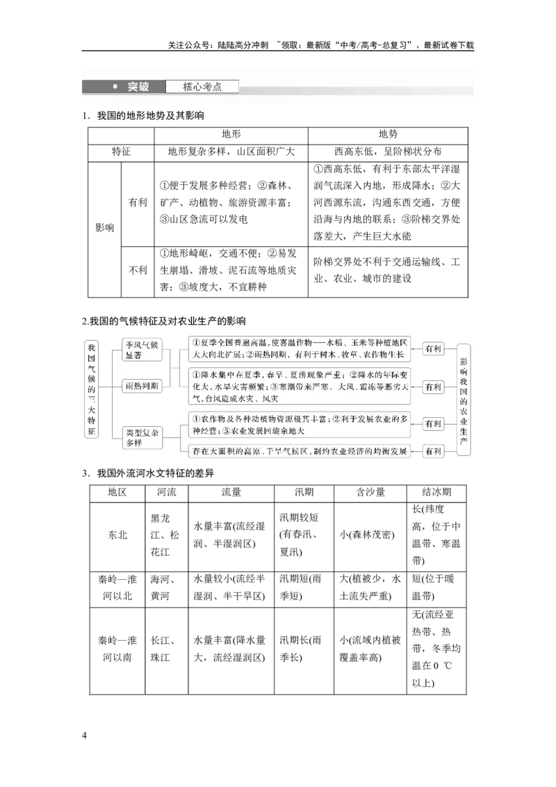 《第二章　第1讲　课时82　中国自然地理特征_07-地理-高考总复习_一轮复习_2025年_2025年大一轮复习讲义地理人教版_地理_大一轮复习讲义教师专用_配套Word版文档第三～五部分》第4页预览