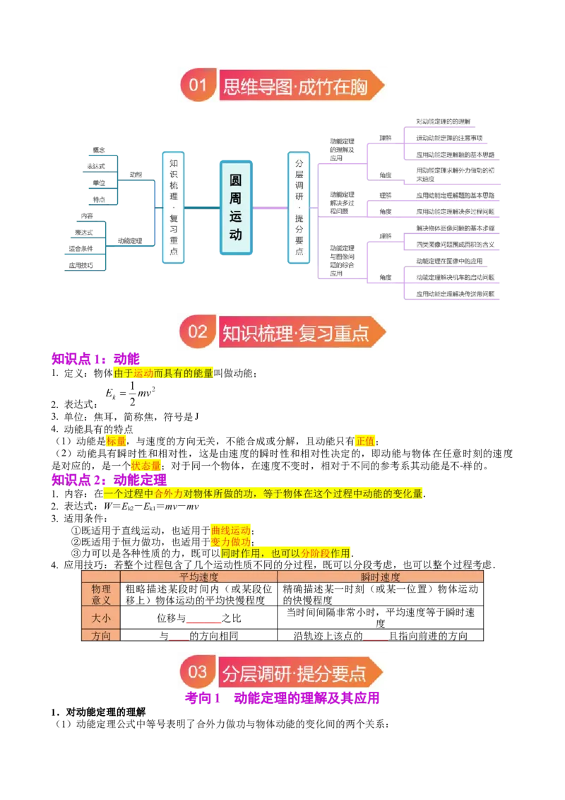 《专题22动能定理及其应用（教师版）_04-物理-高考总复习_一轮复习_2026年-物理高考一轮复习_142026年高考物理一轮复习讲与练（知识点+考向）》第2页预览
