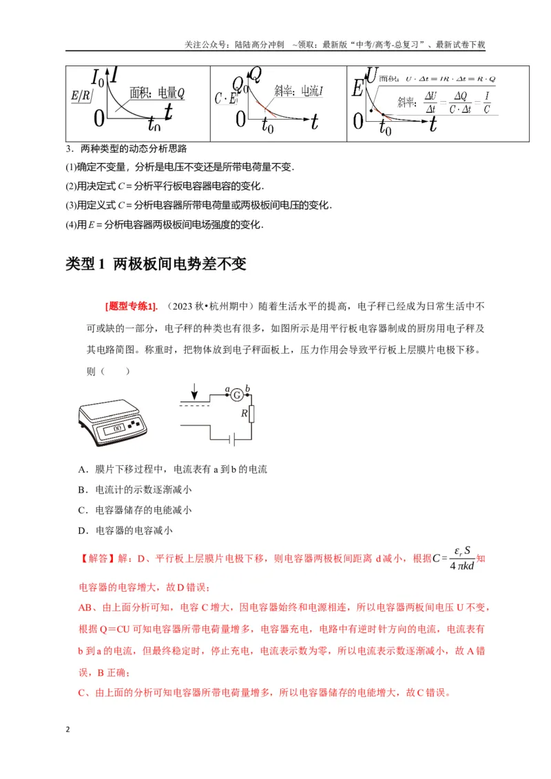 《专题17带电粒子在电场中的运动（解析版）_04-物理-高考总复习_专项复习_2024年_2024高考物理热点知识清单题型讲练高考复习全国通用_资料》第2页预览