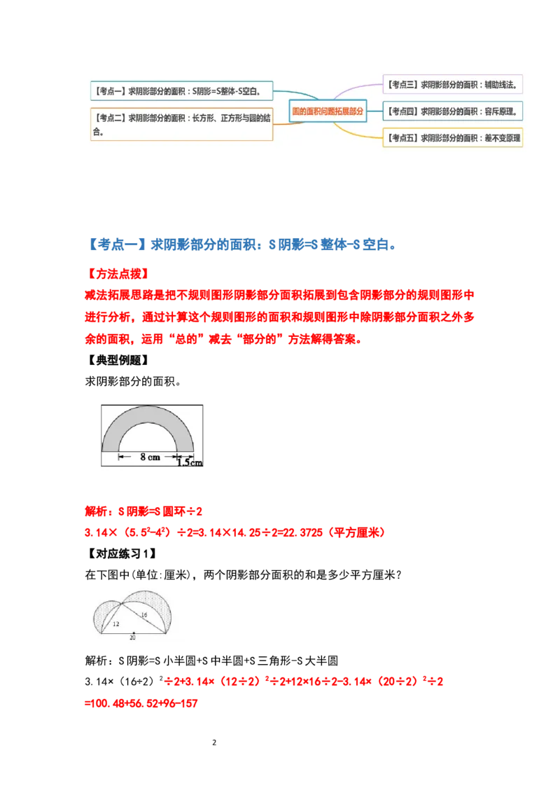 《六年级数学上册典型例题系列之第五单元圆的面积问题拓展部分（解析版）_小学1-6年级全科全套_1-6年级全科上册_六年级_数学_六年级数学上人教版_人教数学六上专项练习》第2页预览