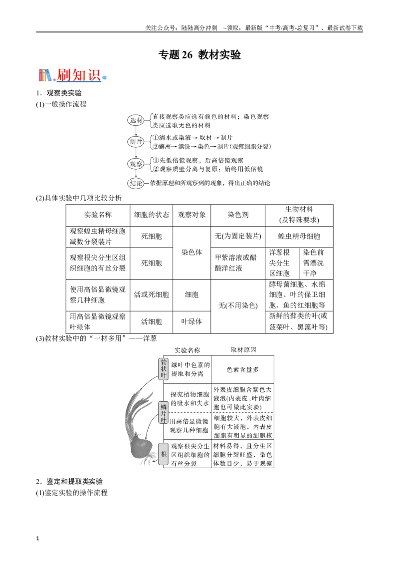 《专题26教材实验（解析版）_06-生物-高考总复习_专项复习_2024年_2024年高考生物经典小题必刷_资料》第1页预览