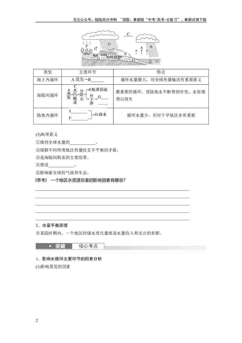 《第一部分　第四章　课时20　水循环_07-地理-高考总复习_一轮复习_2024年_2024高考地理大一轮复习课件讲义新人教版知识总结_2024年高考地理一轮复习讲义（新人教版）_学生版在此文件夹》第2页预览