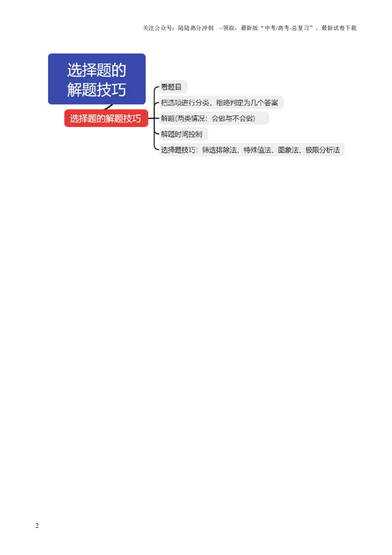 《专题22选择题的解题技巧（讲义）（原卷版）_04-物理-高考总复习_二轮复习_2024年_2024年高考物理二轮复习讲练测（新教材新高考）_解题技巧与方法》第2页预览
