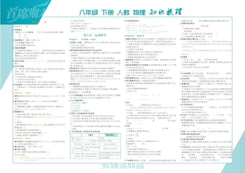 《首席期末卷八年级下册物理人教版_初中全科目同步习题+精品试卷（7-9年级）(1)_25秋初中物理《同步习题+精品试卷》_初中物理试卷人教版_《首席期末卷》》第2页预览