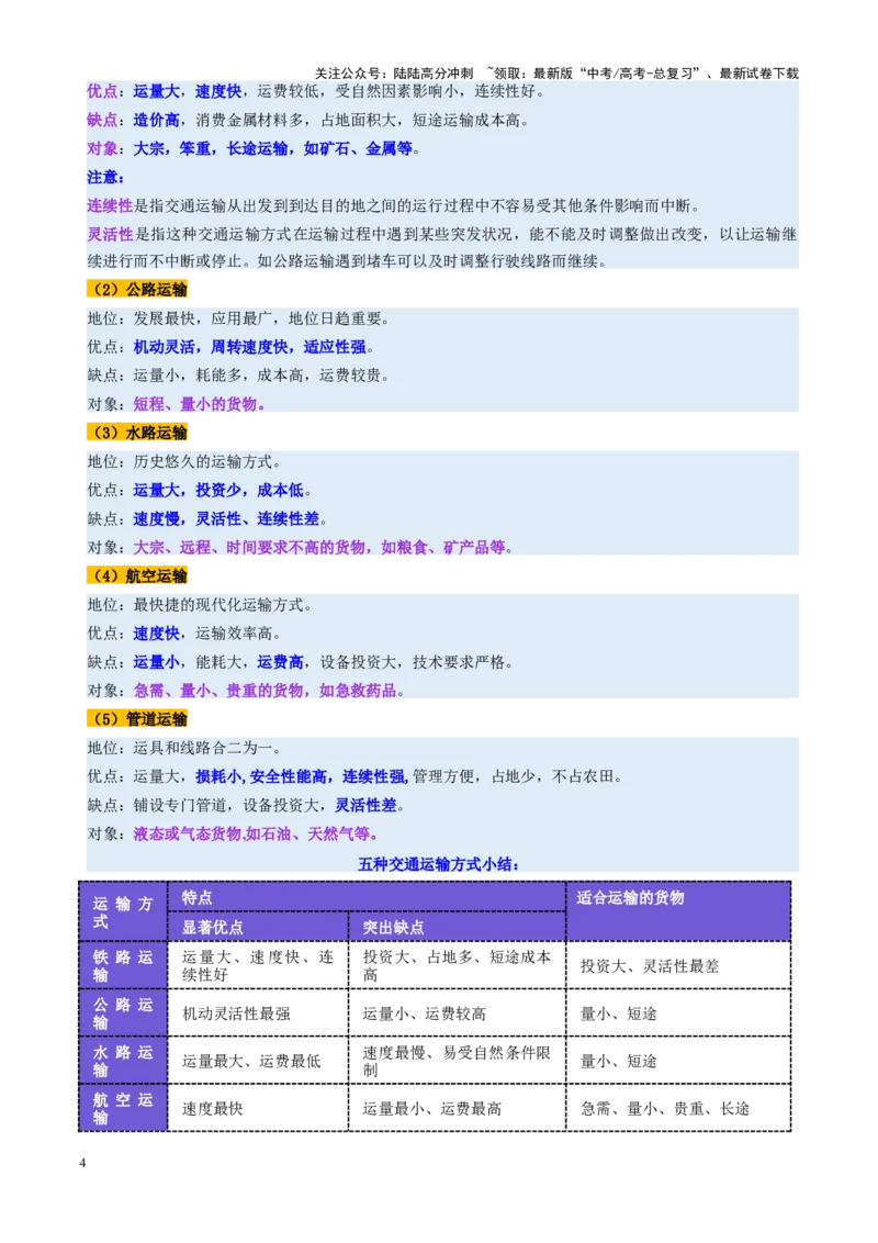 《第28讲区域发展对交通运输布局的影响（讲义）（学生版）_07-地理-高考总复习_一轮复习_2025年_2025年高考地理一轮复习讲义+练习+课件（新教材新高考）》第4页预览