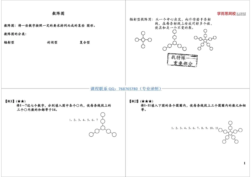 《数阵图_小学1-6年级全科全套_2024更新专题_小学奥数专题资料_7、精品课程合集_学而思小学1-6年级奥数竞赛班视频课程285讲_三年级奥数（竞赛班）49讲_第39讲：数阵图》第1页预览