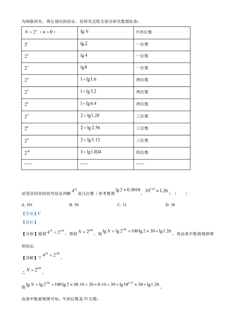 《北京市八一学校2022届高三一模模拟练习数学试题（解析版）_数学_北京市八一学校2022届高三一模模拟练习数学试题（含解析）》第6页预览
