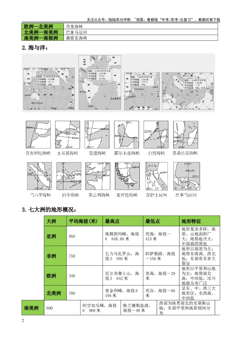 《秘籍04考前必记区域地理核心考点（新高考专用）_07-地理-高考总复习_专项复习_2025年_2025年高考地理抢分秘籍（新高考专用）_2024版》第2页预览