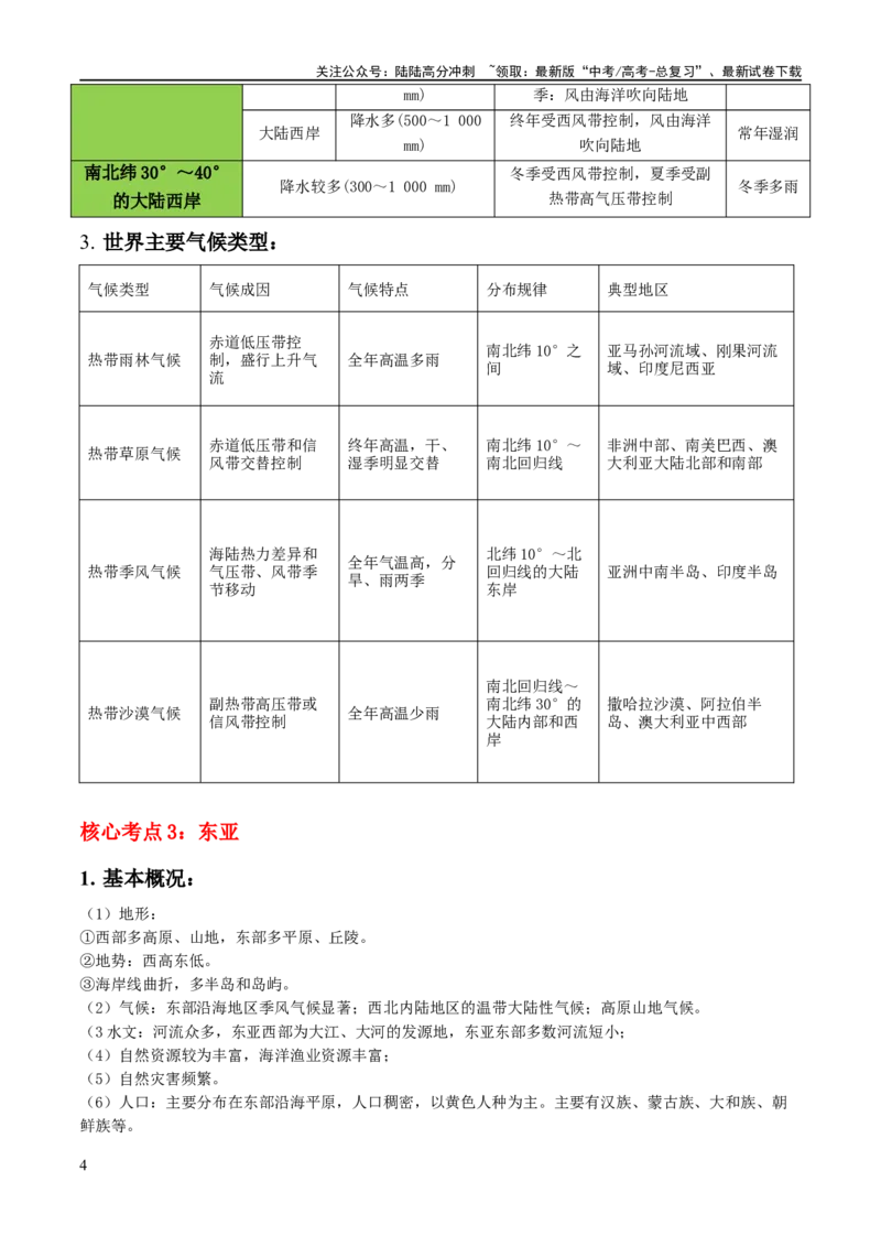 《秘籍04考前必记区域地理核心考点（新高考专用）_07-地理-高考总复习_专项复习_2025年_2025年高考地理抢分秘籍（新高考专用）_2024版》第4页预览