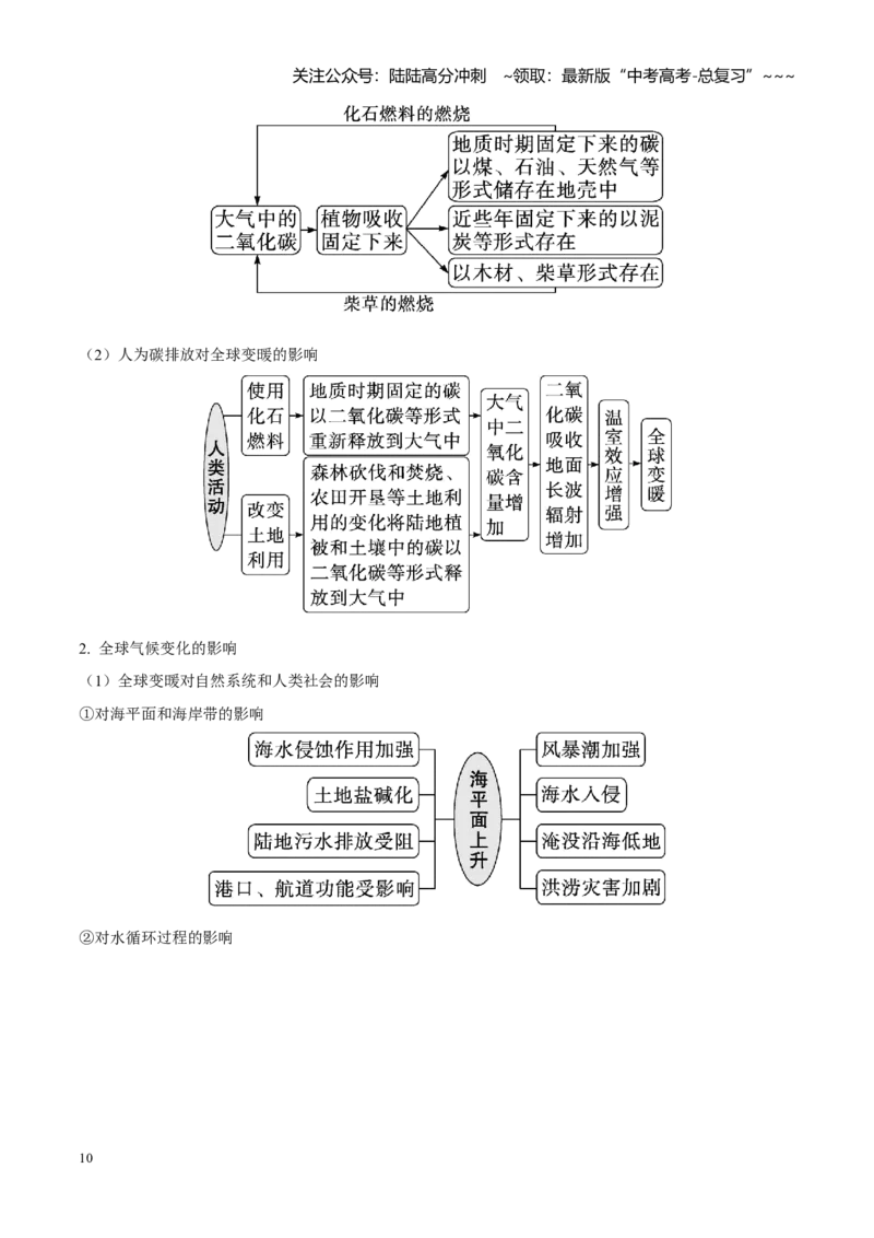《第35讲环境安全与国家安全（知识清单）（聚焦一轮）（学生版）_07-地理-高考总复习_一轮复习_2026年-地理高考一轮复习_2026年高考地理一轮复习全程跟踪讲义-G350_资料》第10页预览