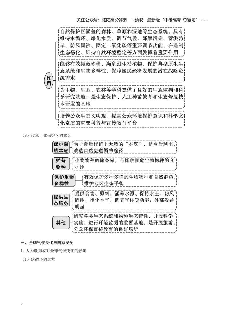 《第35讲环境安全与国家安全（知识清单）（聚焦一轮）（学生版）_07-地理-高考总复习_一轮复习_2026年-地理高考一轮复习_2026年高考地理一轮复习全程跟踪讲义-G350_资料》第9页预览