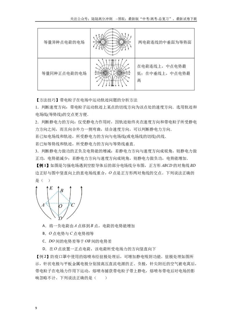 《专题21电场能的性质（学生版）_04-物理-高考总复习_专项复习_2025年_2025年高考物理热点题型归类》第9页预览