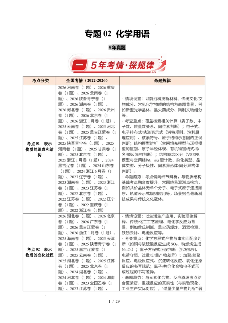 《专题02化学用语（解析）_9.11_2027版高考《2022-2026高考真题分类汇编》（化学）（全国通用）》第1页预览