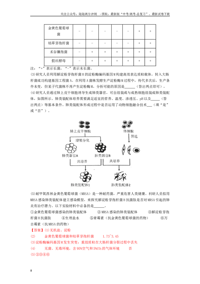 《专题23细胞工程（解析版）_06-生物-高考总复习_一轮复习_2024年_2024年高考生物一轮复习讲义抢分特训易错考点真题_2019人教版选择性必修(9)份》第8页预览