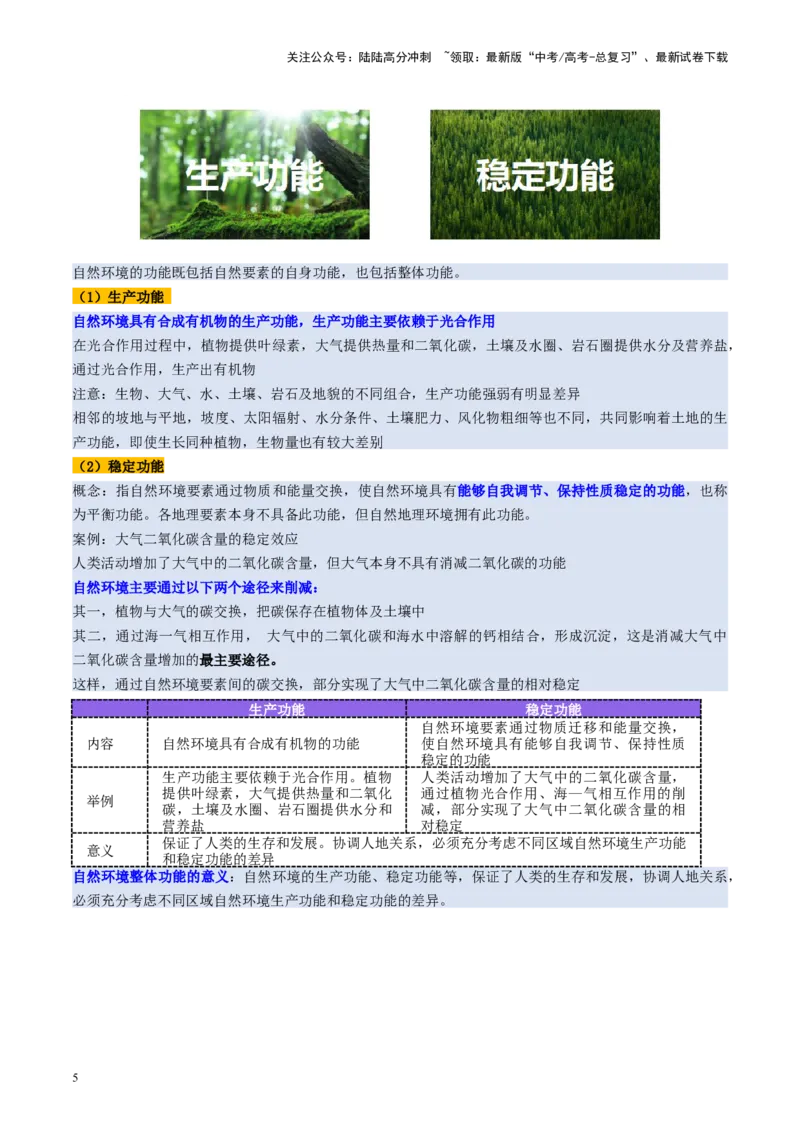 《第17讲自然环境的整体性（讲义）（学生版）_07-地理-高考总复习_一轮复习_2025年_2025年高考地理一轮复习讲义+练习+课件（新教材新高考）》第5页预览