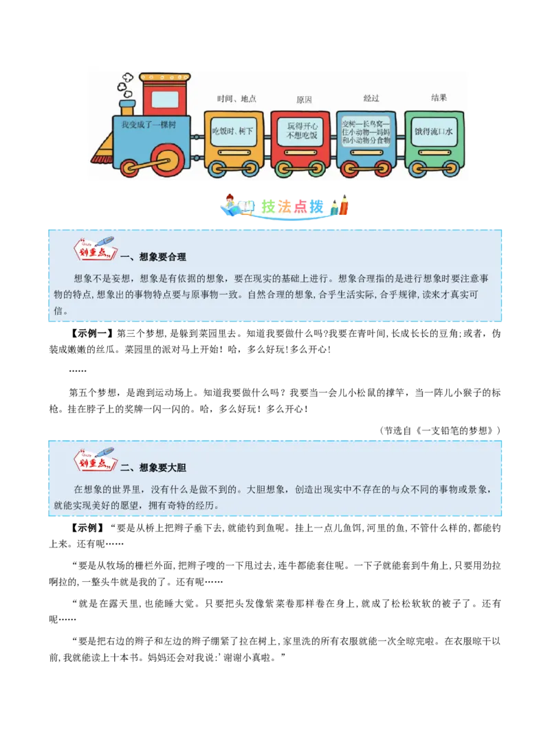 《三（下）语文习作指导（同步作文写作指导+范文赏析+病文生格）-第5单元奇妙的想象_小学1-6年级全科全套_1-6年级全科下册_三年级_三年级下语文_语文三下单元习作专项》第2页预览