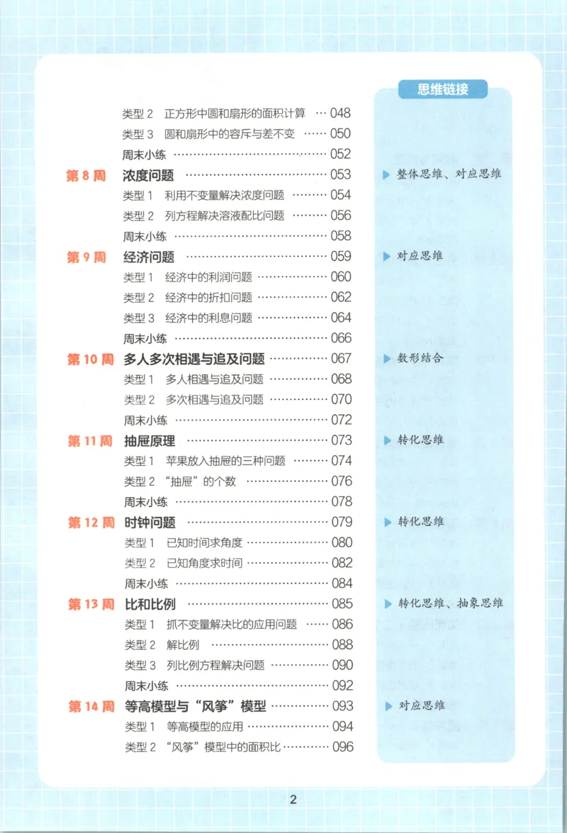《六年级26秋一本《数学思维训练》（通用版）_小初高学习资料合集（每天更新）_2026秋《一本小学数学思维训练》_26秋6年级一本《数学思维训练》（通用版）》第8页预览