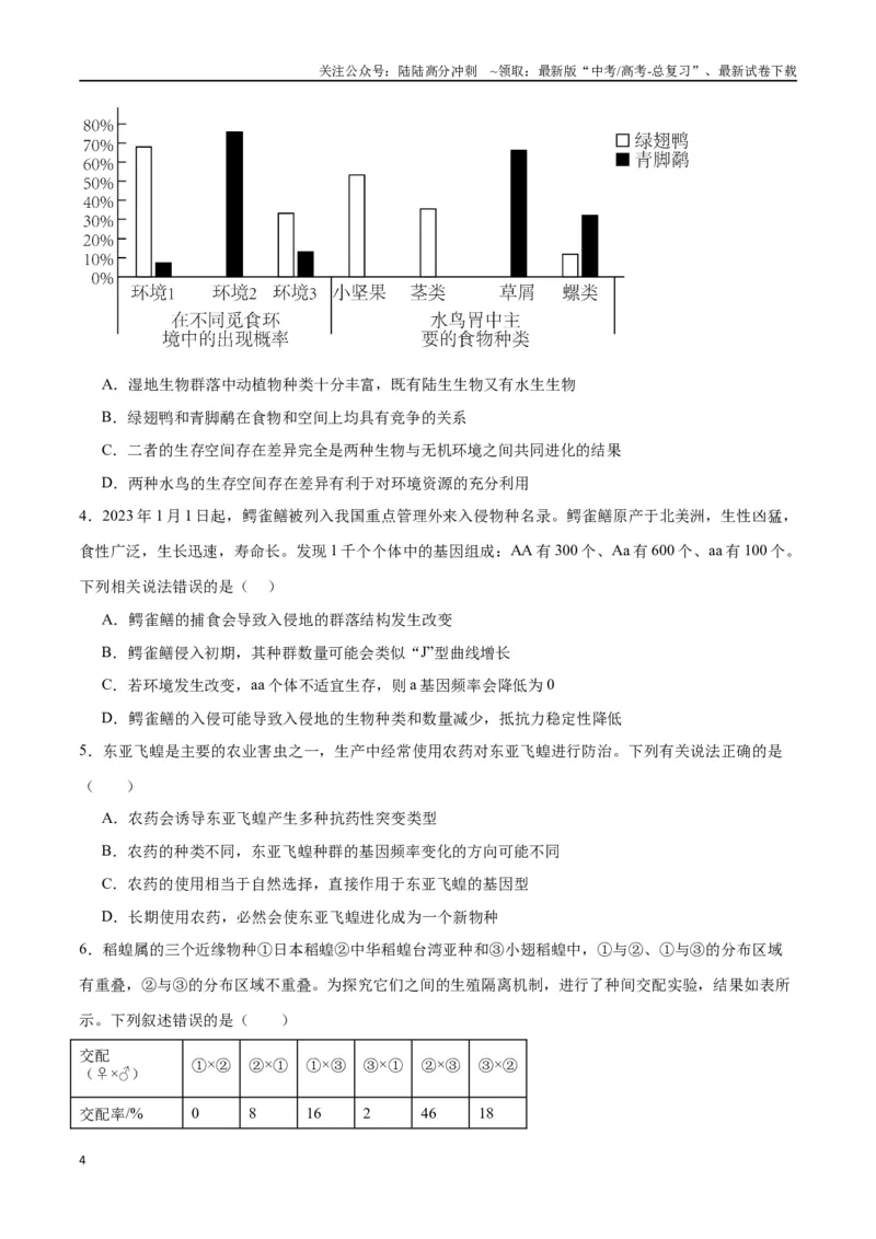 《专题24生物的进化（原卷版)_06-生物-高考总复习_一轮复习_2024年_2024年高考生物一轮复习重难点专项突破_资料》第4页预览