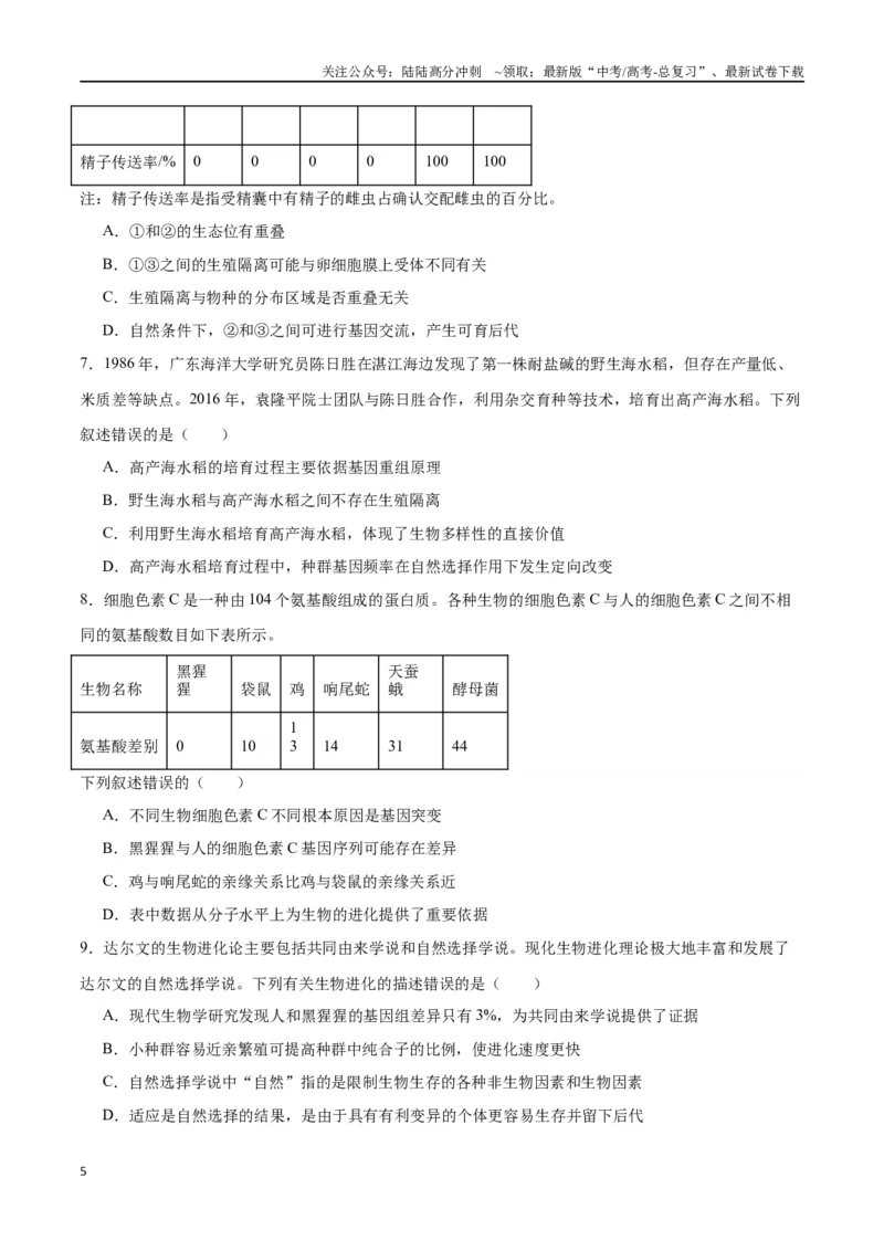 《专题24生物的进化（原卷版)_06-生物-高考总复习_一轮复习_2024年_2024年高考生物一轮复习重难点专项突破_资料》第5页预览