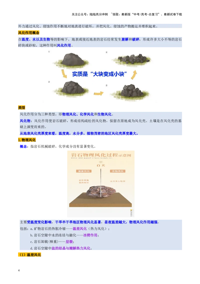 《第14讲外力作用与地表形态（含河流地貌、河流冲淤）（讲义）（教师版）_07-地理-高考总复习_一轮复习_2025年_2025年高考地理一轮复习讲义+练习+课件（新教材新高考）》第4页预览