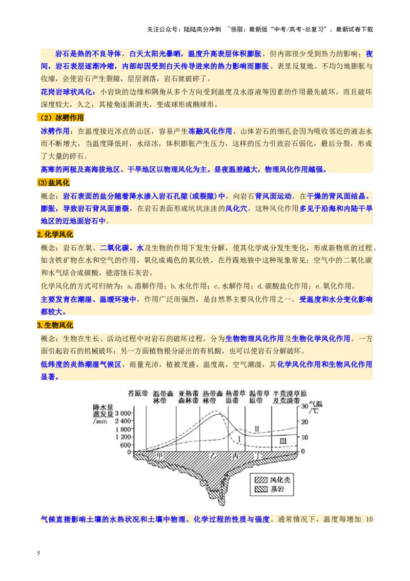 《第14讲外力作用与地表形态（含河流地貌、河流冲淤）（讲义）（教师版）_07-地理-高考总复习_一轮复习_2025年_2025年高考地理一轮复习讲义+练习+课件（新教材新高考）》第5页预览