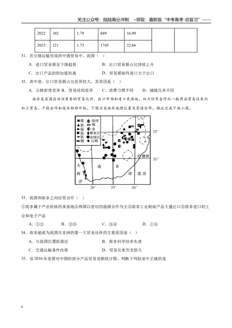 《第32讲产业转移与国际合作（专项训练）（湖南专用）（学生版）_07-地理-高考总复习_一轮复习_2026年-地理高考一轮复习_2026年高考地理一轮课件+讲义+练习（湖南专用）-G331》第8页预览