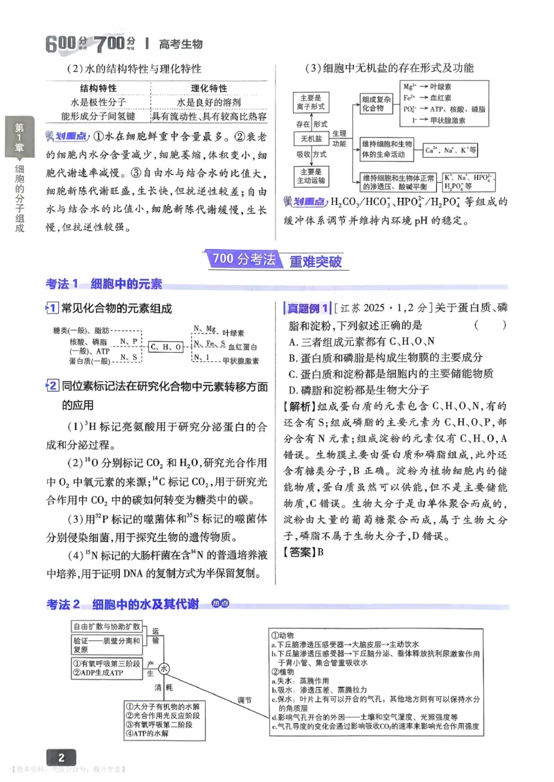 《生物_主书_小初高学习资料合集（每天更新）_2027版《600分考点700分考法》_2027版高考《理想树•600分考点700分考法》（生物）》第10页预览