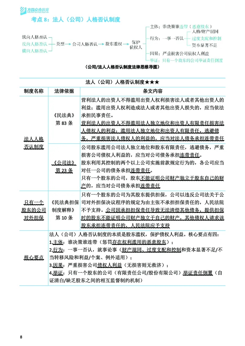 《2026年法考民刑寒假作业-民法_2026法考客观_众-H_26民刑寒假作业计划表+试题+答案》第10页预览
