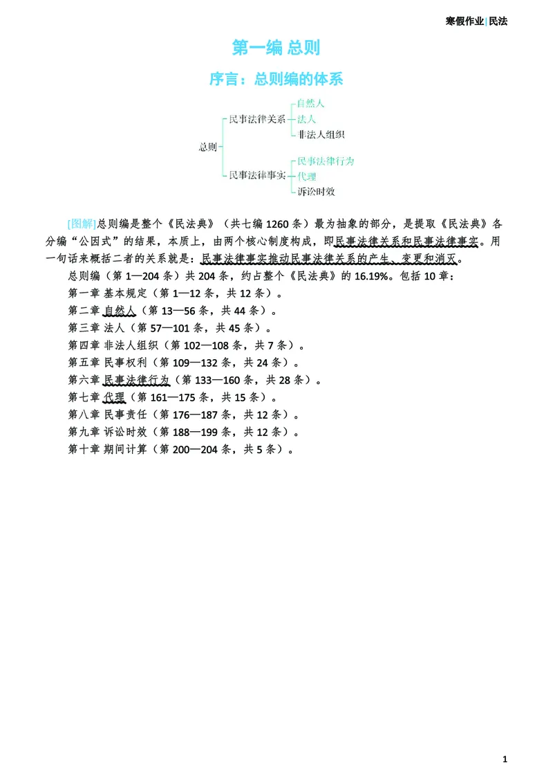 《2026年法考民刑寒假作业-民法_2026法考客观_众-H_26民刑寒假作业计划表+试题+答案》第3页预览