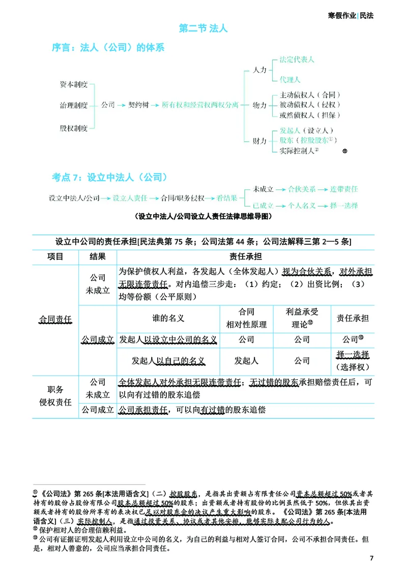 《2026年法考民刑寒假作业-民法_2026法考客观_众-H_26民刑寒假作业计划表+试题+答案》第9页预览