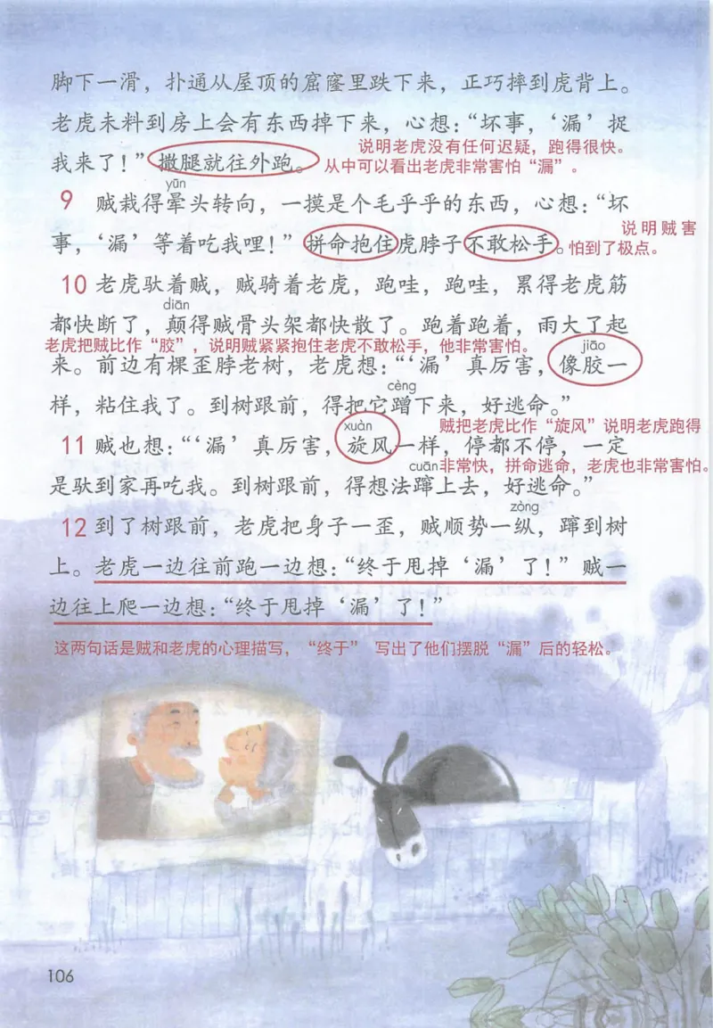 《三（下）语文课堂笔记-第8单元_小学1-6年级全科全套_1-6年级全科下册_三年级_三年级下语文_语文三下课堂笔记》第10页预览