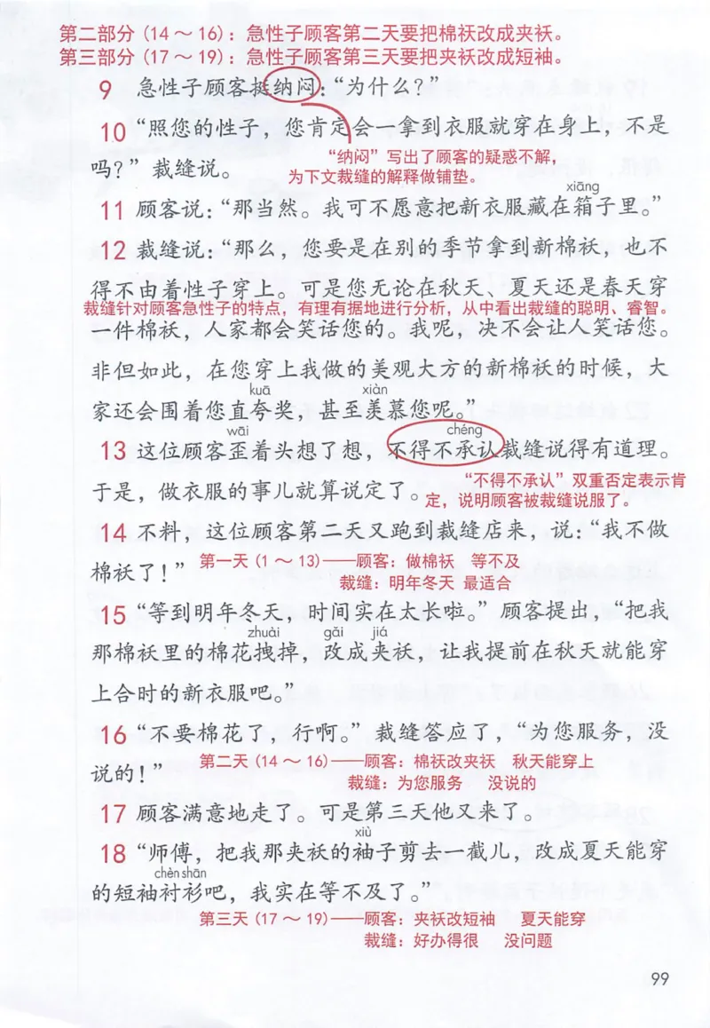 《三（下）语文课堂笔记-第8单元_小学1-6年级全科全套_1-6年级全科下册_三年级_三年级下语文_语文三下课堂笔记》第3页预览