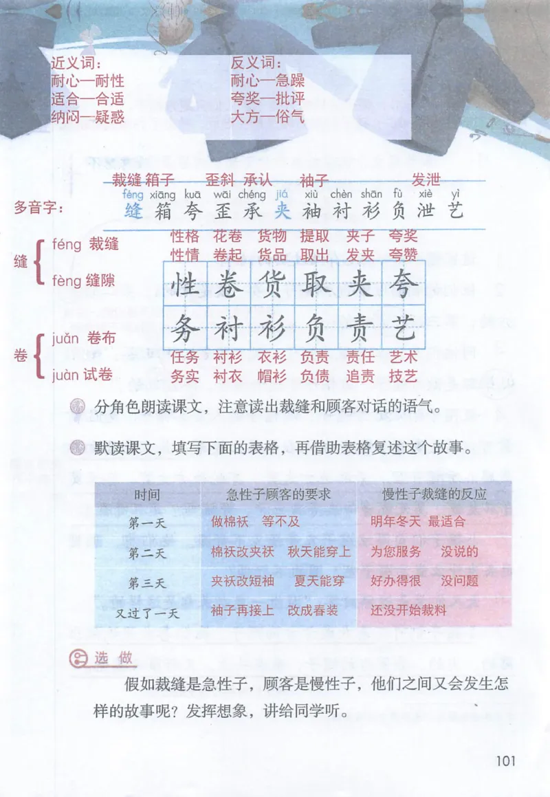 《三（下）语文课堂笔记-第8单元_小学1-6年级全科全套_1-6年级全科下册_三年级_三年级下语文_语文三下课堂笔记》第5页预览