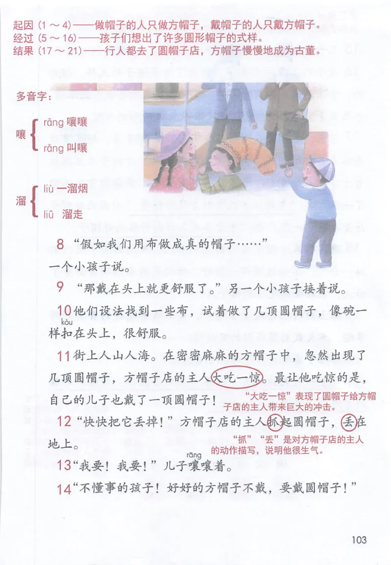 《三（下）语文课堂笔记-第8单元_小学1-6年级全科全套_1-6年级全科下册_三年级_三年级下语文_语文三下课堂笔记》第7页预览